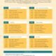 The Loft Hair Salon trip itinerary template