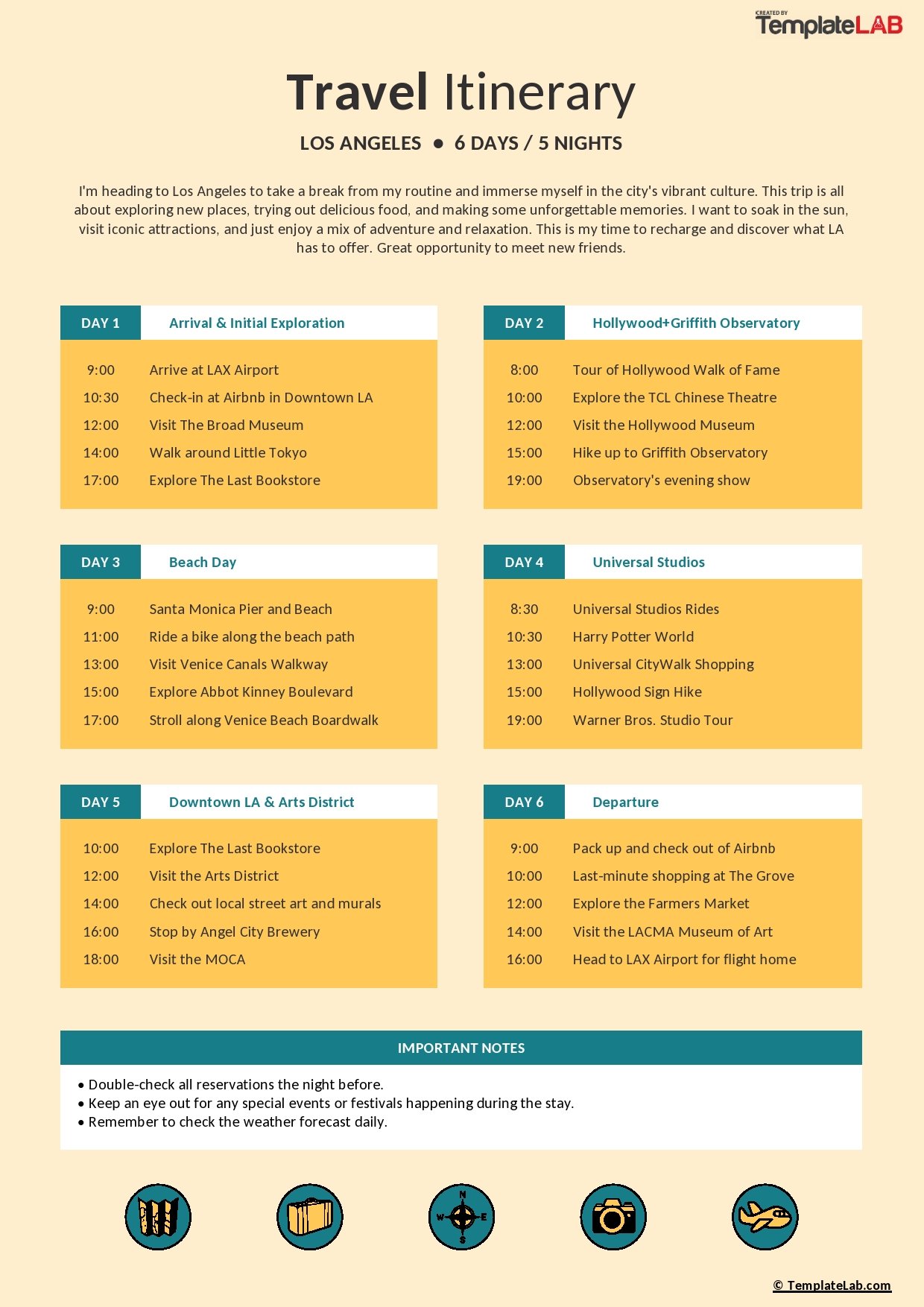 The Loft Hair Salon trip itinerary template